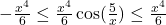 -\frac{x^{4}}{6}\leq\frac{x^{4}}{6}\cos( \frac{5}{x})\leq\frac{x^{4}}{6} 