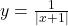 y=\frac{1}{|x+1|}