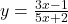 y=\frac{3x-1}{5x+2}