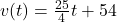 v(t)=\frac{25}{4}t+54