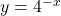 y=4^{-x}