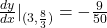\frac{dy}{dx}|_{(3,\frac{8}{3})}=-\frac{9}{50}