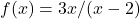 f(x)=3x/(x-2)