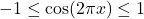 -1\le \cos (2\pi x)\le 1