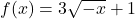 f(x)=3\sqrt{-x}+1