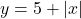 y=5+|x|