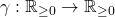 \gamma: \mathbb{R}_{\geq0}\rightarrow\mathbb{R}_{\geq0}