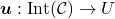 \boldsymbol{u}: \text{Int($\mathcal{C}$)}\rightarrow U