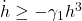 \dot{h}\geq -\gamma_1h^3