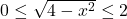 0 \le \sqrt{4-x^2} \le 2