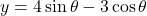 y=4 \sin \theta -3 \cos \theta 