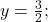 y=\frac{3}{2};