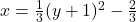 x=\frac{1}{3}(y+1)^2-\frac{2}{3}