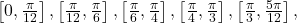 \left[0,\frac{\pi }{12}\right],\left[\frac{\pi }{12},\frac{\pi }{6}\right],\left[\frac{\pi }{6},\frac{\pi }{4}\right],\left[\frac{\pi }{4},\frac{\pi }{3}\right],\left[\frac{\pi }{3},\frac{5\pi }{12}\right],