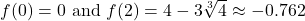 f(0)=0\text{ and }f(2)=4-3\sqrt[3]{4}\approx -0.762