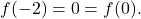 f(-2)=0=f(0).