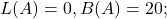 L(A)=0,B(A)=20;