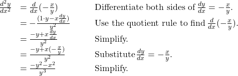 \begin{array}{lllll} \frac{d^2 y}{dx^2} & =\large \frac{d}{dx}(-\frac{x}{y}) & & & \text{Differentiate both sides of} \, \frac{dy}{dx}=-\frac{x}{y}. \\ & = \large -\frac{(1 \cdot y-x\frac{dy}{dx})}{y^2} & & & \text{Use the quotient rule to find} \, \frac{d}{dx}(-\frac{x}{y}). \\ & = \large \frac{-y+x\frac{dy}{dx}}{y^2} & & & \text{Simplify.} \\ & = \large \frac{-y+x(-\frac{x}{y})}{y^2} & & & \text{Substitute} \, \frac{dy}{dx}=-\frac{x}{y}. \\ & = \large \frac{-y^2-x^2}{y^3} & & & \text{Simplify.} \end{array}