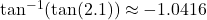 \tan^{-1}( \tan (2.1))\approx -1.0416