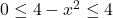 0 \le 4-x^2 \le 4