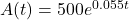 A(t)=500e^{0.055t}