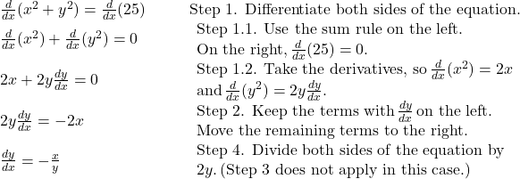 \begin{array}{llll} \frac{d}{dx}(x^2+y^2) = \frac{d}{dx}(25) & & & \text{Step 1. Differentiate both sides of the equation.} \\ \frac{d}{dx}(x^2)+\frac{d}{dx}(y^2) = 0 & & & \begin{array}{l}\text{Step 1.1. Use the sum rule on the left.} \\ \text{On the right,} \, \frac{d}{dx}(25)=0. \end{array} \\ 2x+2y\frac{dy}{dx} = 0 & & & \begin{array}{l}\text{Step 1.2. Take the derivatives, so} \, \frac{d}{dx}(x^2)=2x \\ \text{and} \, \frac{d}{dx}(y^2)=2y\frac{dy}{dx}. \end{array} \\ 2y\frac{dy}{dx} = -2x & & & \begin{array}{l}\text{Step 2. Keep the terms with} \, \frac{dy}{dx} \, \text{on the left.} \\ \text{Move the remaining terms to the right.} \end{array} \\ \frac{dy}{dx} = -\frac{x}{y} & & & \begin{array}{l}\text{Step 4. Divide both sides of the equation by} \\ 2y. \, \text{(Step 3 does not apply in this case.)} \end{array} \end{array}