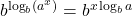 b^{\log_b(a^x)}=b^{x \log_b a}