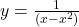 y=\frac{1}{(x-{x}^{2})}