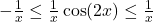 -\frac{1}{x}\le \frac{1}{x} \cos(2x)\le \frac{1}{x}