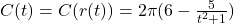 C(t)=C(r(t))=2\pi (6-\frac{5}{t^2+1})