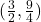 (\frac{3}{2},\frac{9}{4})