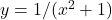 y=1/(x^2+1)