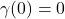 \gamma(0)=0