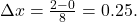 \Delta x=\frac{2-0}{8}=0.25.