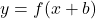 y=f(x+b)