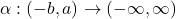 \alpha:(-b,a)\rightarrow(-\infty,\infty)