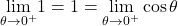 \underset{\theta \to 0^+}{\lim}1=1=\underset{\theta \to 0^+}{\lim}\cos \theta