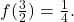 f(\frac{3}{2})=\frac{1}{4}.