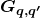 \boldsymbol{G_{q,q'}}