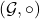 (\mathcal{G}, \circ)