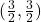 (\frac{3}{2},\frac{3}{2})