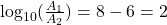 \log_{10}(\frac{A_1}{A_2})=8-6=2