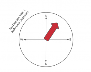 Using Infrared Sensors for Robot Navigation Video - MATLAB & Simulink