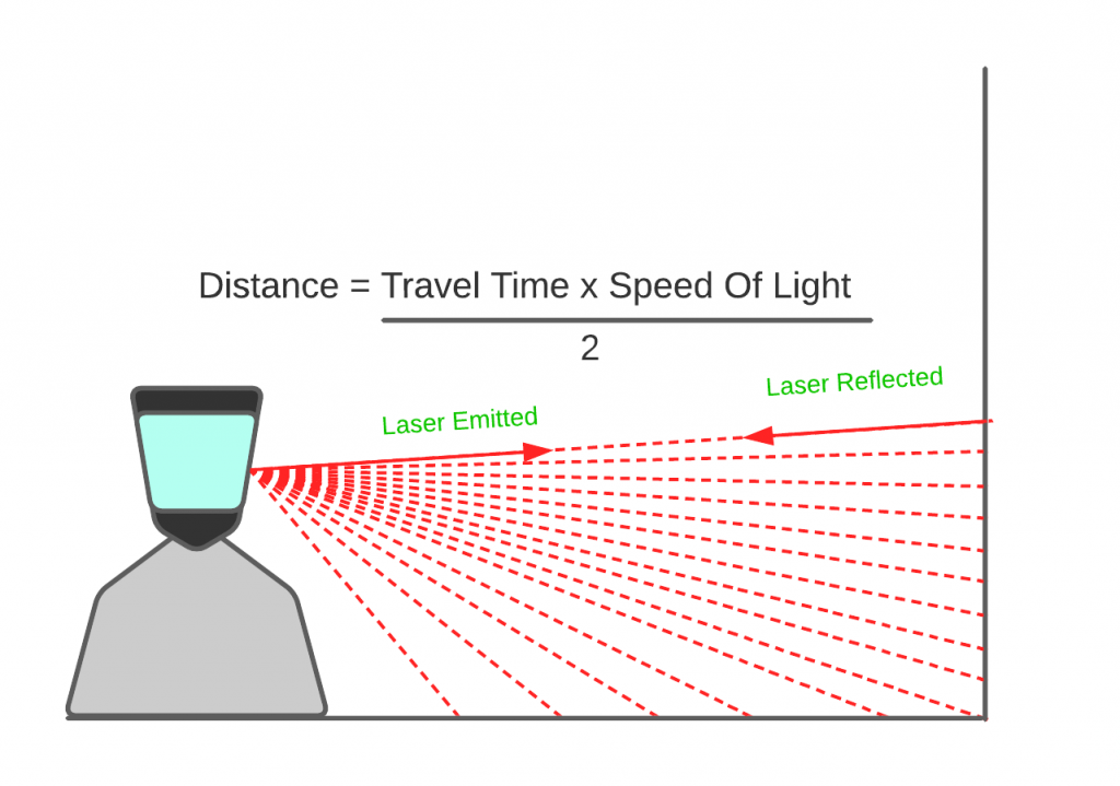 Using Infrared Sensors for Robot Navigation Video - MATLAB & Simulink