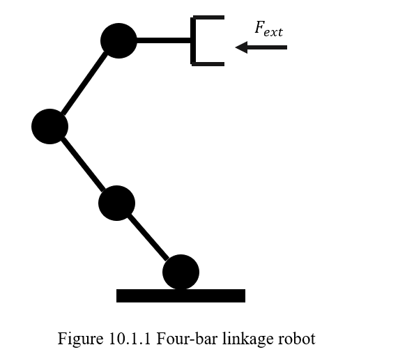 Impedance Control Modeling, Motion Planning, and Control of